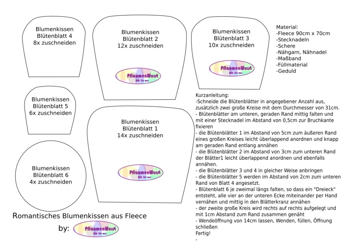 Blog-Inhaltsbild für 'Nähe Dir ein kuscheliges Blütenkissen aus Fleece: Zuschneiden, Zusammennähen, Füllen: Fertig!'